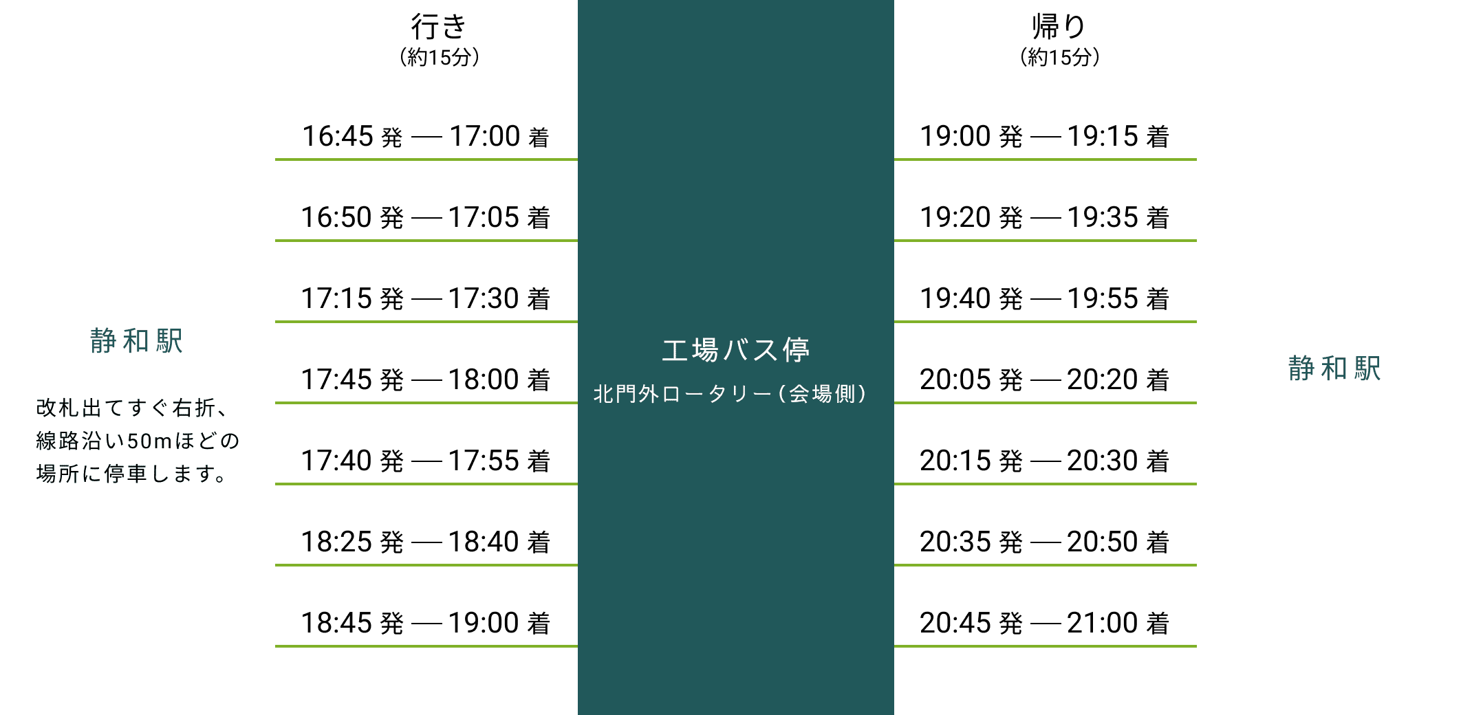 静和駅便 静和駅から工場バス停（北門西口ロータリー）